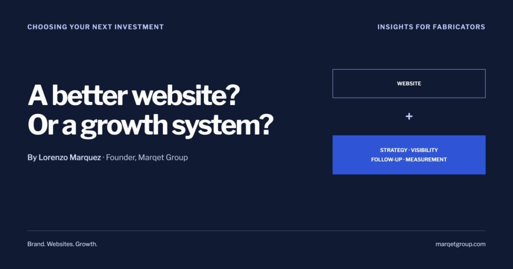 Editorial graphic by Lorenzo Marquez, Founder, Marqet Group: Do you need a new website or a complete growth system?